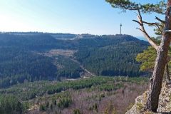 Aussicht Schafberg